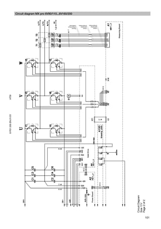 Circuit diagram MX pro 6V90/110...6V160/200
HTSI
8 P01 035 EN.01/01




                                                                   101
 