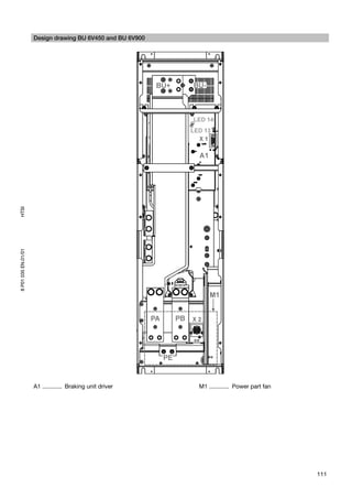 Design drawing BU 6V450 and BU 6V900
HTSI
8 P01 035 EN.01/01




                     A1 ............ Braking unit driver    M1 ............ Power part fan




                                                                                             111
 