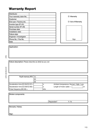 Warranty Report
                     Distributor
                     Your warranty claim No.                                                            Warranty
                     Customer
                     End user / Factory etc.                                                            Out of Warranty
                     Inverter type (F1.01)
                     Serial number (F1.05)
                     Purchase date
                     Installation date
                     Failure date
                     Engineer / Investigator
                     Phone No. / Fax No.                                                                    Sign
                     Date


                     Application:
HTSI




                     Failure description: Please describe as detail as you can
8 P01 035 EN.01/01




                                    Fault memory (F3) (1)
                                                         (2)
                                                         (3)
                     Acceleration time (C2.05/C2.07) =              s             Ambient temperature: Normal / High / Low
                     Deceleration time (C2.06/C2.08) =              s             Length of motor cable =                 m
                     Pulse frequency (B3.30) =                      kHz


                     Broken components:



                                                                            Repairable?              Y/N


                     Remarks / Notes:



                     Sign:




                                                                                                                             113
 