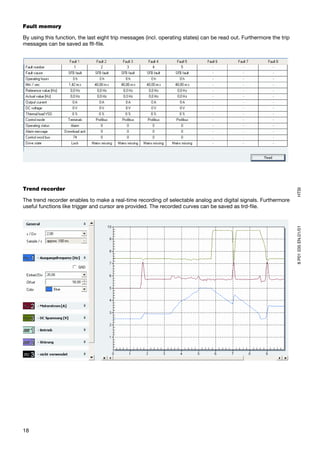 Fault memory

By using this function, the last eight trip messages (incl. operating states) can be read out. Furthermore the trip
messages can be saved as flt-file.




Trend recorder




                                                                                                                      HTSI
The trend recorder enables to make a real-time recording of selectable analog and digital signals. Furthermore
useful functions like trigger and cursor are provided. The recorded curves can be saved as trd-file.




                                                                                                                      8 P01 035 EN.01/01




18
 