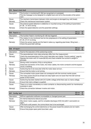 MX eco
                     E54 Speed check fault
                                                                                                                           MX pro
                     Description      The function n-monitoring (E1.38) has recognized an overspeed.
                                      This trip message is only assigned to a digital input and not to the encoder at the option
                                      card.
                     Cause            The mechanic transmission between motor and engine is damaged (e.g. belt break).
                     Remedy           Check the mechanical transmission system.
                     Cause            The external speed detection is defective or mounted wrong or the setting of parameters
                                      E1.38 .. E1.46 is wrong.
                     Remedy           Check the speed detection and the parameter settings.

                                                                                                                           MX eco
                     E55 Feed in <<
                                                                                                                           MX pro
                     Description      The function Feed-in monitoring (E1.49) has triggered.
                     Cause            The medium to be monitored has too low prepressure or the setting of parameters
                                      E1.49...E1.51 is wrong.
                     Remedy           Check the sensor signals and the feed-in rates e.g. regarding pipe break, filling level, ...
                                      Check the parameter settings.

                                                                                                                           MX eco
                     E56 AT-fault 1
                                                                                                                           MX pro
                     Description      Fault at the execution of the autotuning routine
                     Cause
HTSI




                                      The parameterized motor data extremely differ from the measurement.
                     Remedy           Check the parameterization of the motor data (also see chapter "Factory setting", page 6).
                                      Operate the motor with V/f mode (B3.02) and check whether the function is alright in
                                      principle.
                     Cause            Wrong motor connection (Y/Δ) or wiring failure.
                     Remedy           Check the connection of the motor, the motor cables, the motor contactor and the bypass
8 P01 035 EN.01/01




                                      circuit, if existing.
                     Cause            Autotuning has to be executed while the motor does not turn.
                     Remedy           Ensure that the motor is not turning.
                     Cause            The connected motor power does not correspond with the nominal inverter power.
                     Remedy           The motor power should be at least one step higher and not lower than the half nominal
                                      power of the inverter.
                     Cause            Autotuning has been started with 24 V buffer voltage while there was no mains voltage.
                     Remedy           Ensure that mains voltage is supplied.
                     Cause            There is no motor connected or a motor contactor or disconnecting switch for maintenance
                                      purposes is open.
                     Remedy           Check the connection between inverter and motor.

                                                                                                                           MX eco
                     E57 Config. fault
                                                                                                                           MX pro
                     Description      EEProm application software incompatible or changed power part.
                     Cause            An internal electronics failure occurred.
                     Remedy           Shut down mains supply, wait for complete discharge of DC link (LED 1) and switch on
                                      again.
                                      If the fault is still present, the control block has to be exchanged.
                     Cause            After exchanging the control electronics or the power board the versions do not match.
                     Remedy           Ensure that proper spare parts have been used.




                                                                                                                                     35
 