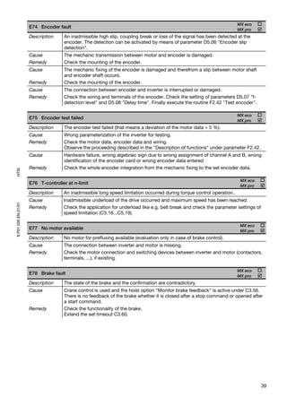 MX eco
                     E74 Encoder fault
                                                                                                                       MX pro
                     Description    An inadmissible high slip, coupling break or loss of the signal has been detected at the
                                    encoder. The detection can be activated by means of parameter D5.06 "Encoder slip
                                    detection".
                     Cause          The mechanic transmission between motor and encoder is damaged.
                     Remedy         Check the mounting of the encoder.
                     Cause          The mechanic fixing of the encoder is damaged and therefrom a slip between motor shaft
                                    and encoder shaft occurs.
                     Remedy         Check the mounting of the encoder.
                     Cause          The connection between encoder and inverter is interrupted or damaged.
                     Remedy         Check the wiring and terminals of the encoder. Check the setting of parameters D5.07 "f-
                                    detection level" and D5.08 "Delay time". Finally execute the routine F2.42 "Test encoder".

                                                                                                                       MX eco
                     E75 Encoder test failed
                                                                                                                       MX pro
                     Description    The encoder test failed (that means a deviation of the motor data > 5 %).
                     Cause          Wrong parameterization of the inverter for testing.
                     Remedy         Check the motor data, encoder data and wiring.
                                    Observe the proceeding described in the "Description of functions" under parameter F2.42.
                     Cause          Hardware failure, wrong algebraic sign due to wrong assignment of channel A and B, wrong
                                    identification of the encoder card or wrong encoder data entered
                     Remedy         Check the whole encoder integration from the mechanic fixing to the set encoder data.
HTSI




                                                                                                                        MX eco
                     E76 T-controller at n-limit
                                                                                                                        MX pro
                     Description    An inadmissible long speed limitation occurred during torque control operation..
                     Cause          Inadmissible underload of the drive occurred and maximum speed has been reached.
8 P01 035 EN.01/01




                     Remedy         Check the application for underload like e.g. belt break and check the parameter settings of
                                    speed limitation (C5.16...C5.19).

                                                                                                                        MX eco
                     E77 No motor available
                                                                                                                        MX pro
                     Description    No motor for prefluxing available (evaluation only in case of brake control).
                     Cause          The connection between inverter and motor is missing.
                     Remedy         Check the motor connection and switching devices between inverter and motor (contactors,
                                    terminals, ...), if existing.

                                                                                                                       MX eco
                     E78 Brake fault
                                                                                                                       MX pro
                     Description    The state of the brake and the confirmation are contradictory.
                     Cause          Crane control is used and the hoist option "Monitor brake feedback" is active under C3.56.
                                    There is no feedback of the brake whether it is closed after a stop command or opened after
                                    a start command.
                     Remedy         Check the functionality of the brake.
                                    Extend the set timeout C3.60.




                                                                                                                                   39
 