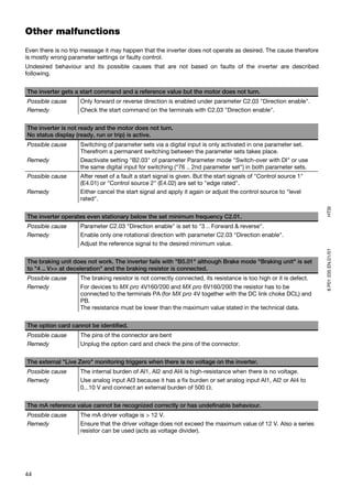 Other malfunctions
Even there is no trip message it may happen that the inverter does not operate as desired. The cause therefore
is mostly wrong parameter settings or faulty control.
Undesired behaviour and its possible causes that are not based on faults of the inverter are described
following.


The inverter gets a start command and a reference value but the motor does not turn.
Possible cause      Only forward or reverse direction is enabled under parameter C2.03 "Direction enable".
Remedy              Check the start command on the terminals with C2.03 "Direction enable".


The inverter is not ready and the motor does not turn.
No status display (ready, run or trip) is active.
Possible cause      Switching of parameter sets via a digital input is only activated in one parameter set.
                    Therefrom a permanent switching between the parameter sets takes place.
Remedy              Deactivate setting "B2.03" of parameter Parameter mode "Switch-over with DI" or use
                    the same digital input for switching ("76 .. 2nd parameter set") in both parameter sets.
Possible cause      After reset of a fault a start signal is given. But the start signals of "Control source 1"
                    (E4.01) or "Control source 2" (E4.02) are set to "edge rated".
Remedy              Either cancel the start signal and apply it again or adjust the control source to "level
                    rated".




                                                                                                                   HTSI
The inverter operates even stationary below the set minimum frequency C2.01.
Possible cause      Parameter C2.03 "Direction enable" is set to "3 .. Forward & reverse".
Remedy              Enable only one rotational direction with parameter C2.03 "Direction enable".
                    Adjust the reference signal to the desired minimum value.




                                                                                                                   8 P01 035 EN.01/01
The braking unit does not work. The inverter fails with "B5.01" although Brake mode "Braking unit" is set
to "4 .. V>> at deceleration" and the braking resistor is connected.
Possible cause      The braking resistor is not correctly connected, its resistance is too high or it is defect.
Remedy              For devices to MX pro 4V160/200 and MX pro 6V160/200 the resistor has to be
                    connected to the terminals PA (for MX pro 4V together with the DC link choke DCL) and
                    PB.
                    The resistance must be lower than the maximum value stated in the technical data.


The option card cannot be identified.
Possible cause      The pins of the connector are bent
Remedy              Unplug the option card and check the pins of the connector.


The external "Live Zero" monitoring triggers when there is no voltage on the inverter.
Possible cause      The internal burden of AI1, AI2 and AI4 is high-resistance when there is no voltage.
Remedy              Use analog input AI3 because it has a fix burden or set analog input AI1, AI2 or AI4 to
                    0...10 V and connect an external burden of 500 Ω.


The mA reference value cannot be recognized correctly or has undefinable behaviour.
Possible cause      The mA driver voltage is > 12 V.
Remedy              Ensure that the driver voltage does not exceed the maximum value of 12 V. Also a series
                    resistor can be used (acts as voltage divider).




44
 