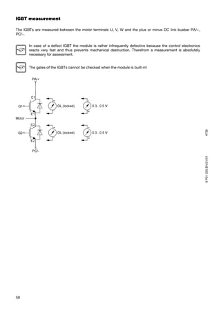 IGBT measurement

The IGBTs are measured between the motor terminals U, V, W and the plus or minus DC link busbar PA/+,
PC/-.


       In case of a defect IGBT the module is rather infrequently defective because the control electronics
       reacts very fast and thus prevents mechanical destruction. Therefrom a measurement is absolutely
       necessary for assessment.


       The gates of the IGBTs cannot be checked when the module is built-in!




                                                                                                              HTSI
                                                                                                              8 P01 035 EN.01/01




58
 