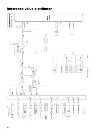 Reference value distributor




                              HTSI
                              8 P01 035 EN.01/01




66
 