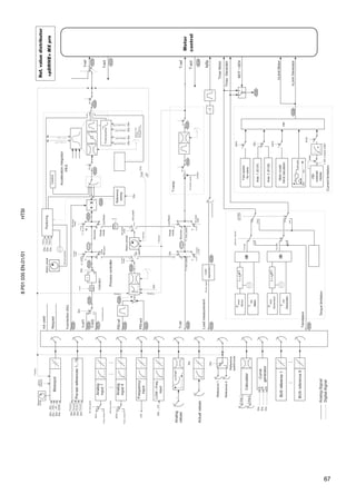 8 P01 035 EN.01/01   HTSI




67
 