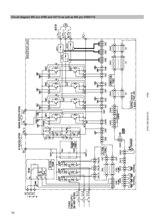 Circuit diagram MX eco 4V90 and 4V110 as well as MX pro 4V90/110




                                                                   HTSI
                                                                   8 P01 035 EN.01/01




70
 