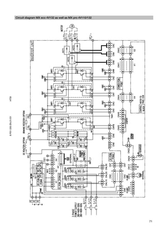 Circuit diagram MX eco 4V132 as well as MX pro 4V110/132
HTSI
8 P01 035 EN.01/01




                                                                                71
 