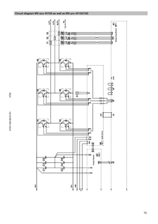 Circuit diagram MX eco 4V160 as well as MX pro 4V132/160
HTSI
8 P01 035 EN.01/01




                                                                                75
 