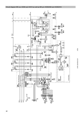 Circuit diagram MX eco 4V250 and 4V315 as well as MX pro 4V200/250 and 4V250/315




                                                                                   HTSI
                                                                                   8 P01 035 EN.01/01




82
 
