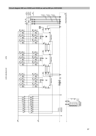 Circuit diagram MX eco 4V355 and 4V400 as well as MX pro 4V315/400
HTSI
8 P01 035 EN.01/01




                                                                                          87
 