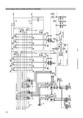 Circuit diagram MX eco 4V500 and MX pro 4V400/500




                                                    HTSI
                                                    8 P01 035 EN.01/01




90
 