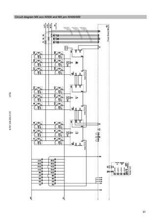 Circuit diagram MX eco 4V500 and MX pro 4V400/500
HTSI
8 P01 035 EN.01/01




                                                                         91
 