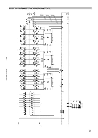 Circuit diagram MX eco 4V630 and MX pro 4V500/630
HTSI
8 P01 035 EN.01/01




                                                                         95
 