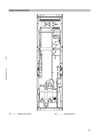 Design drawing BU 4V750
HTSI
8 P01 035 EN.01/01




                     A1 ............ Braking unit driver   M1 ............ Power part fan




                                                                                            97
 