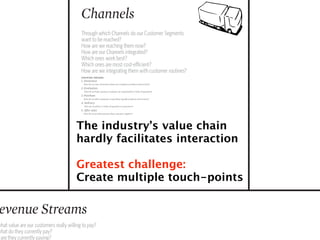 Through which Channels do our Customer Segments
                                           want to be reached?
           ...