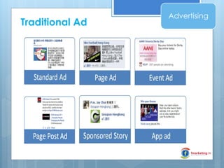 Traditional Ad

Advertising

 