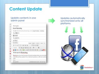 Content Update
Update contents in one
admin panel

Updates automatically
synchronized onto all
platforms

 