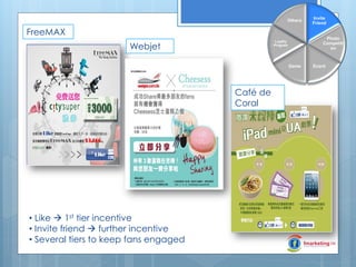 Others

FreeMAX

Photo
Competiti
on

Loyalty
Program

Webjet

Game

Café de
Coral

• Like  1st tier incentive
• Invite friend  further incentive
• Several tiers to keep fans engaged

Invite
Friend

Ecard

 