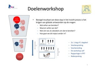 "               -
                                    •
    "
8       -                               3            -   $     -                -
                    1
                    8       -                                       2
    $   -
                                        –   8    9
                        7               –   8   9
    1
                                        –   8                      9
                                        –
    8   -
                                            ,        9


                $

                                                         –   &@2(           (
    "
                ?
                                                         –   ;
                                                         –   ;
                                                         –   "          -
                                                         –
            7
            ;
                                                         –



                                                                                    +
 