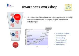 1         -
    "
8           -

                    1
                    8           -       • ,                      A -
    $       -


                            7




1
8           -




                        $

                                                  –   &@2(       (
        "
                        ?
                                                  –   ;
                                                  –   ;
                                                  –   "      -
                                                  –
                7
                ;
                                                  –



                                                                       )
 