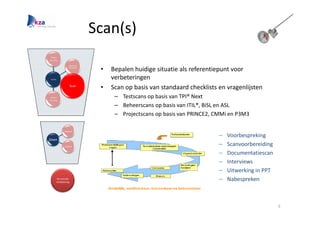 7           <=
    "
8       -




                                •
                    1
                    8   -
                                    3       -
    $   -


                    7
                                •   7             -
8
 1
        -
                                    –           $B @
                                    – 3 -        $ $ 3 7C 17C
                                                    CB
                                    –               $ ? & ?: :    +: +

                $

                                                          –   ;
"
                ?
                                                          –   7
                                                          –   "
                                                          –   $
                                                          –   6
            7
            ;
                                                          –



                                                                         D
 