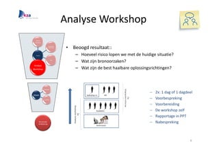 1         8            -
        "
    8       -

                    1
                    8       -
                                • 3           22
        $   -                       – ,                    -              9
                        7
                                    – 8            9
    1
8           -                       – 8        -                   -      9



                $

                                                               –   &@2(       (
"
                ?
                                                               –   ;
                                                               –   ;
                                                               –   "      -
                                                               –
            7
            ;
                                                               –



                                                                                  *
 