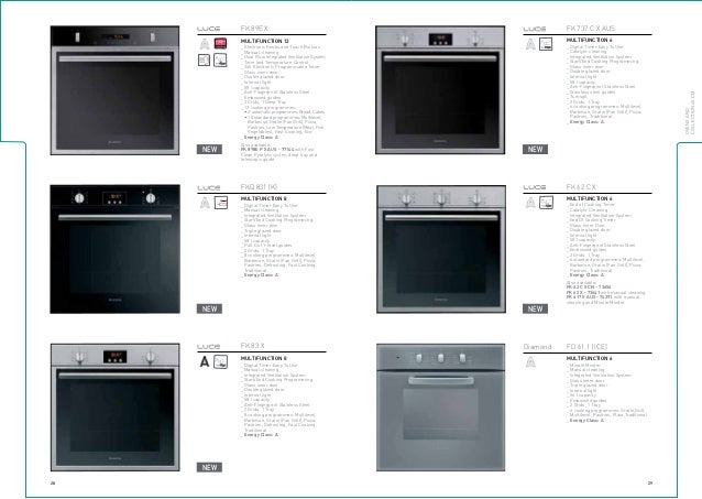 Hotpoint Mwh122 1x Microwave Youtube