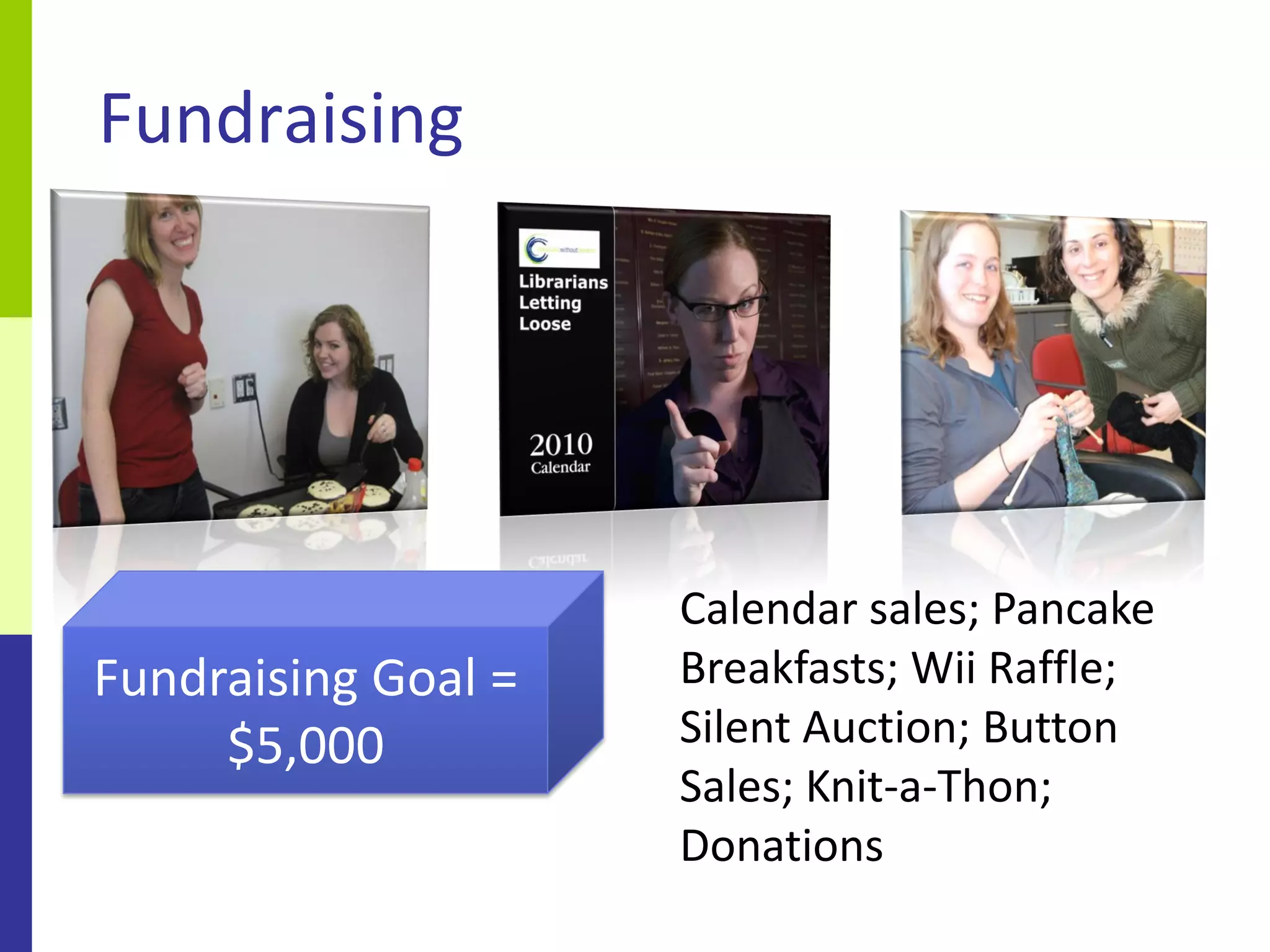 Fundraising




                     Calendar sales; Pancake
Fundraising Goal =   Breakfasts; Wii Raffle;
     $5,000          Silent Auction; Button
                     Sales; Knit-a-Thon;
                     Donations
 