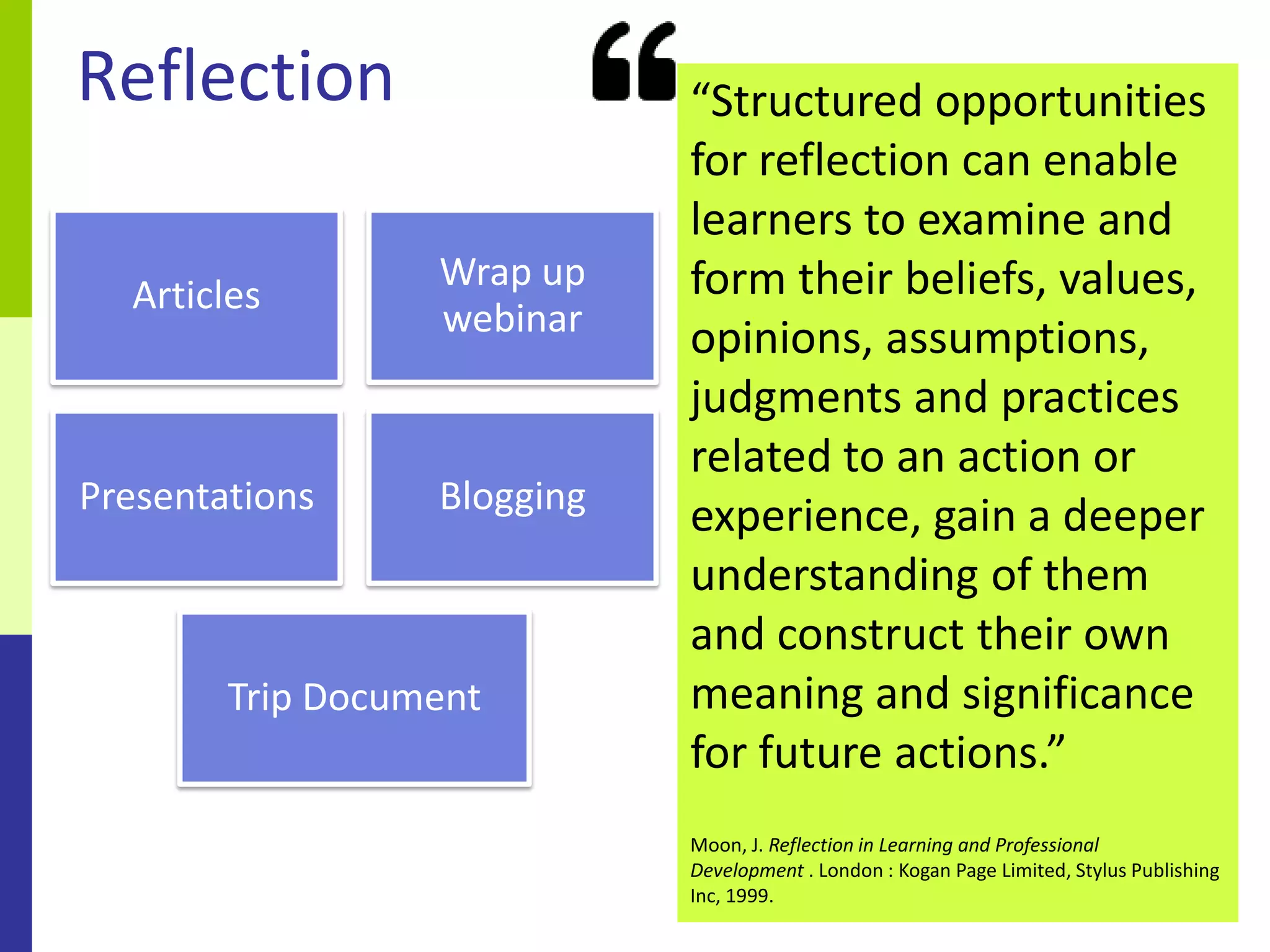 Reflection                   “Structured opportunities
                             for reflection can enable
                             learners to examine and
                  Wrap up    form their beliefs, values,
  Articles
                  webinar
                             opinions, assumptions,
                             judgments and practices
                             related to an action or
Presentations     Blogging
                             experience, gain a deeper
                             understanding of them
                             and construct their own
        Trip Document        meaning and significance
                             for future actions.”
                             Moon, J. Reflection in Learning and Professional
                             Development . London : Kogan Page Limited, Stylus Publishing
                             Inc, 1999.
 
