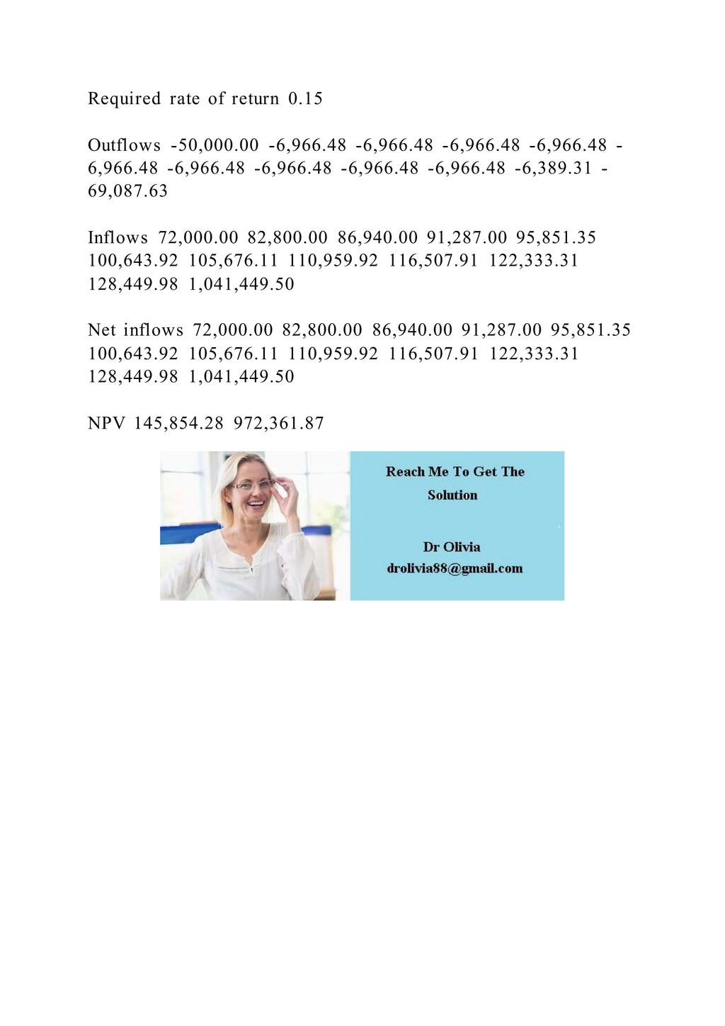 Required rate of return 0.15
Outflows -50,000.00 -6,966.48 -6,966.48 -6,966.48 -6,966.48 -
6,966.48 -6,966.48 -6,966.48 -6,966.48 -6,966.48 -6,389.31 -
69,087.63
Inflows 72,000.00 82,800.00 86,940.00 91,287.00 95,851.35
100,643.92 105,676.11 110,959.92 116,507.91 122,333.31
128,449.98 1,041,449.50
Net inflows 72,000.00 82,800.00 86,940.00 91,287.00 95,851.35
100,643.92 105,676.11 110,959.92 116,507.91 122,333.31
128,449.98 1,041,449.50
NPV 145,854.28 972,361.87
 