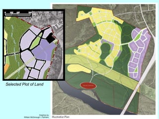 Selected Plot of Land




                          Graphics by
          William McDonough + Partners
 