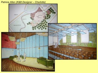 Patricia Allen (K&B Designer – Charlotte)
 