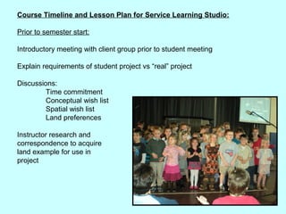 Course Timeline and Lesson Plan for Service Learning Studio:

Prior to semester start:

Introductory meeting with client group prior to student meeting

Explain requirements of student project vs “real” project

Discussions:
         Time commitment
         Conceptual wish list
         Spatial wish list
         Land preferences

Instructor research and
correspondence to acquire
land example for use in
project
 