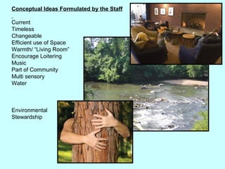 Conceptual Ideas Formulated by the Staff

Current
Timeless
Changeable
Efficient use of Space
Warmth/ “Living Room”
Encourage Loitering
Music
Part of Community
Multi sensory
Water



Environmental
Stewardship
 