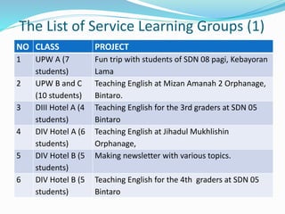 Service learning project presentations | PPTX