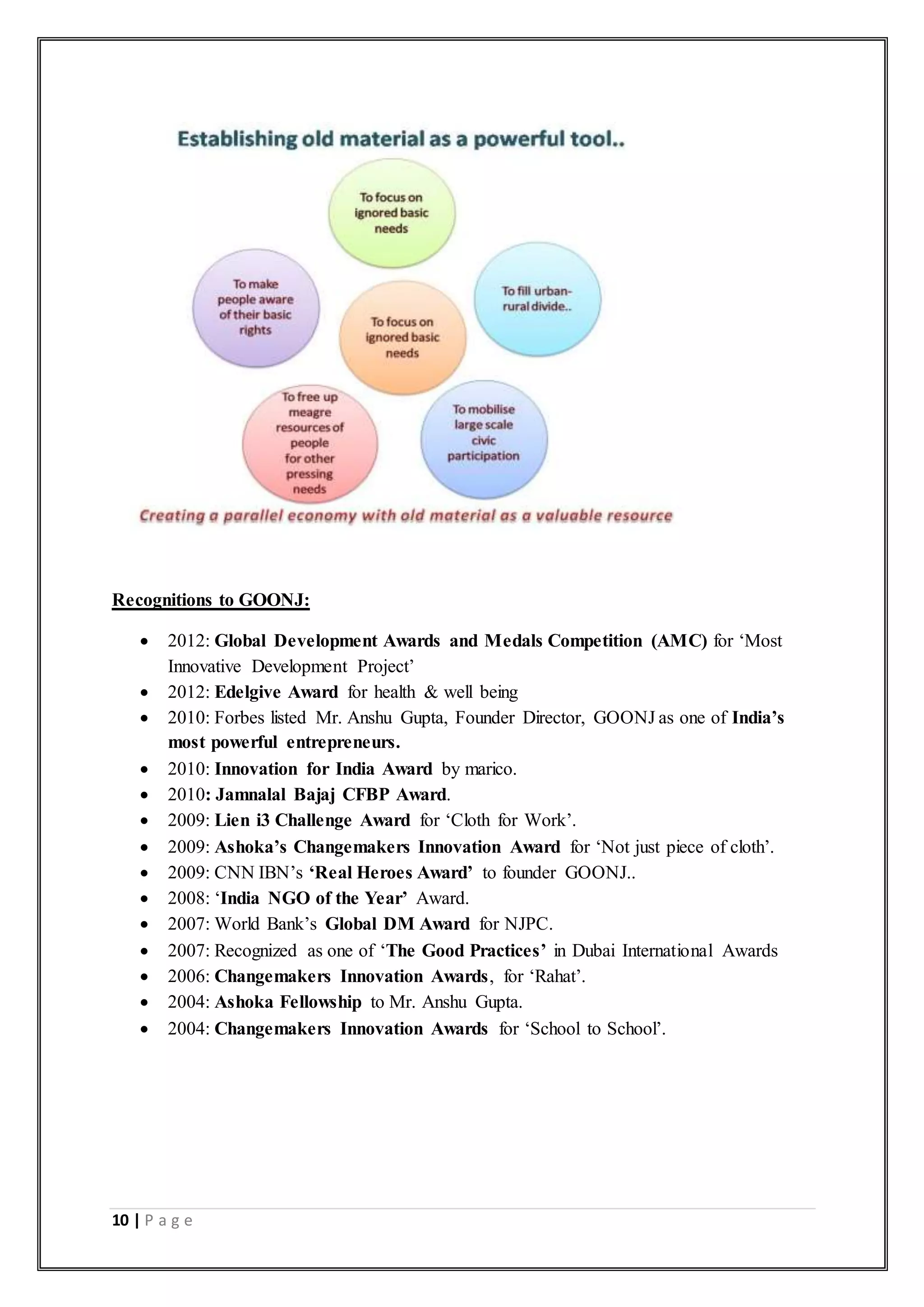 10 | P a g e
Recognitions to GOONJ:
 2012: Global Development Awards and Medals Competition (AMC) for ‘Most
Innovative Development Project’
 2012: Edelgive Award for health & well being
 2010: Forbes listed Mr. Anshu Gupta, Founder Director, GOONJ as one of India’s
most powerful entrepreneurs.
 2010: Innovation for India Award by marico.
 2010: Jamnalal Bajaj CFBP Award.
 2009: Lien i3 Challenge Award for ‘Cloth for Work’.
 2009: Ashoka’s Changemakers Innovation Award for ‘Not just piece of cloth’.
 2009: CNN IBN’s ‘Real Heroes Award’ to founder GOONJ..
 2008: ‘India NGO of the Year’ Award.
 2007: World Bank’s Global DM Award for NJPC.
 2007: Recognized as one of ‘The Good Practices’ in Dubai International Awards
 2006: Changemakers Innovation Awards, for ‘Rahat’.
 2004: Ashoka Fellowship to Mr. Anshu Gupta.
 2004: Changemakers Innovation Awards for ‘School to School’.
 