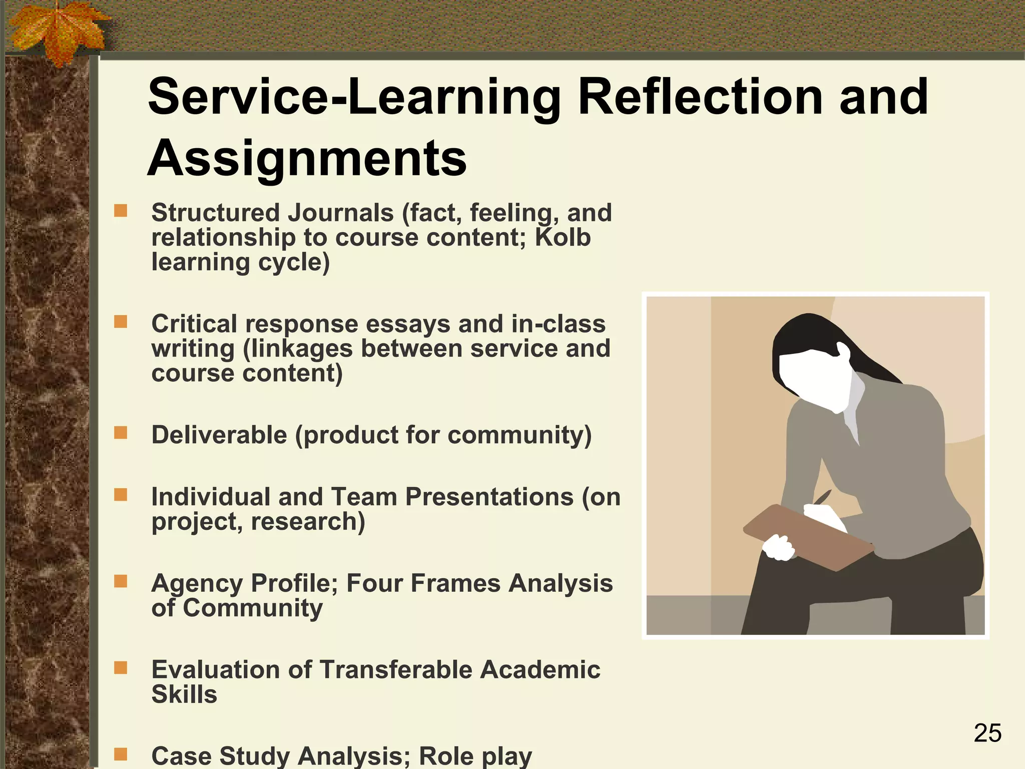 Service-Learning Reflection and Assignments  Structured Journals (fact, feeling, and relationship to course content; Kolb learning cycle)  Critical response essays and in-class writing (linkages between service and course content) Deliverable (product for community) Individual and Team Presentations (on project, research) Agency Profile; Four Frames Analysis of Community Evaluation of Transferable Academic Skills Case Study Analysis; Role play 
