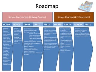 Service Level Process Service level management | PPT