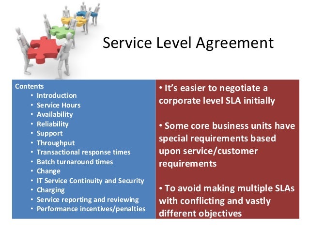 Service level management