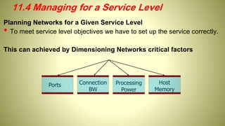 Connection
BW
Processing
Power
Host
Memory
Ports
Planning Networks for a Given Service Level
• To meet service level objectives we have to set up the service correctly.
This can achieved by Dimensioning Networks critical factors
11.4 Managing for a Service Level
 