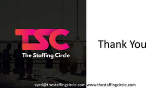 IT Staffing Service Lines Domain & Vertical Expertise Explained By The Staffing Circle Syed Aiyaz 
