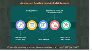 IT Staffing Service Lines Domain & Vertical Expertise Explained By The Staffing Circle Syed Aiyaz 