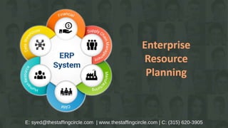 IT Staffing Service Lines Domain & Vertical Expertise Explained By The Staffing Circle Syed Aiyaz 