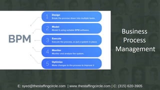 IT Staffing Service Lines Domain & Vertical Expertise Explained By The Staffing Circle Syed Aiyaz 