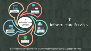IT Staffing Service Lines Domain & Vertical Expertise Explained By The Staffing Circle Syed Aiyaz 