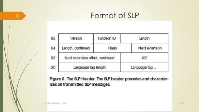 Location Protocol Examples : JavaScript Window Methods Explained with ...