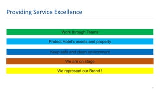 Work through Teams
Protect Hotel’s assets and property
Keep safe and clean environment
We are on stage
We represent our Brand !
31
Providing Service Excellence
 