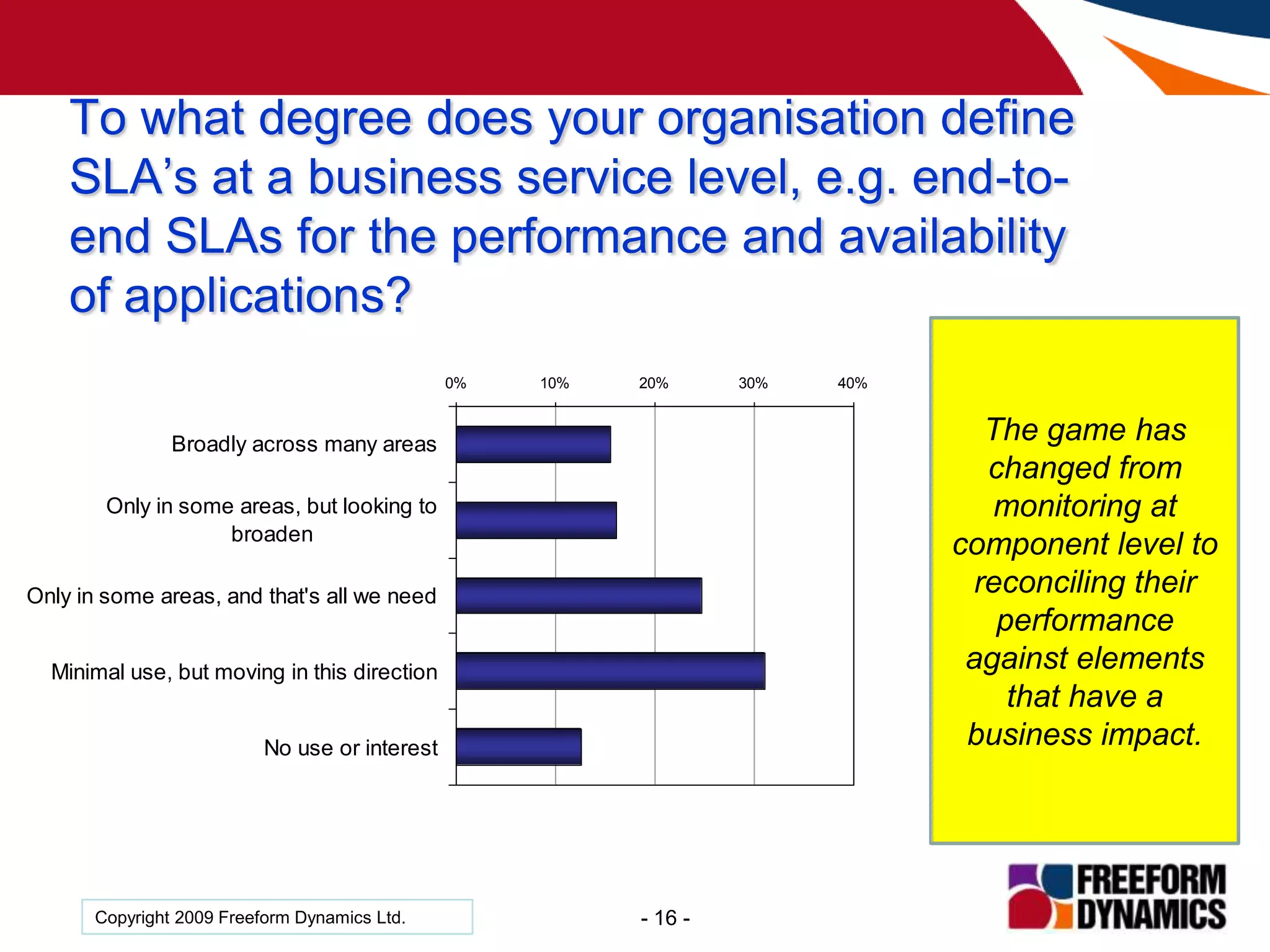 Virtual / Physical Infrastructure Discovery