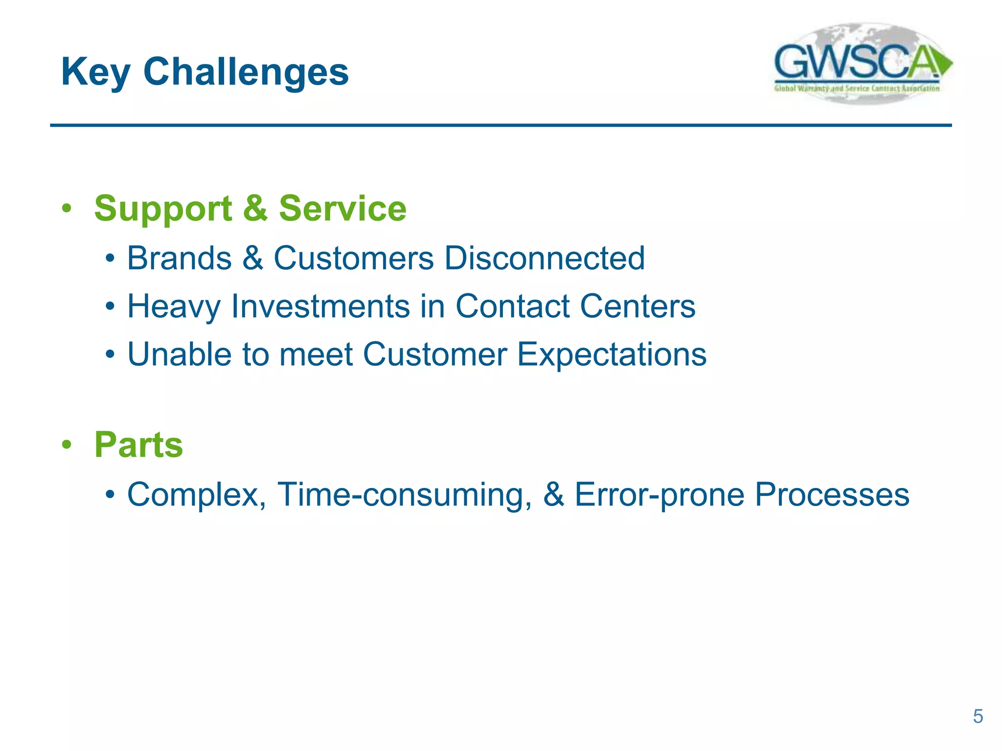 • Support & Service
• Brands & Customers Disconnected
• Heavy Investments in Contact Centers
• Unable to meet Customer Expectations
• Parts
• Complex, Time-consuming, & Error-prone Processes
5
Key Challenges
 